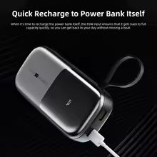 Power bank 20,000mAh High Capacity